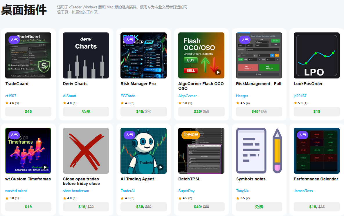 cTraderStore Desktop Plugins List
