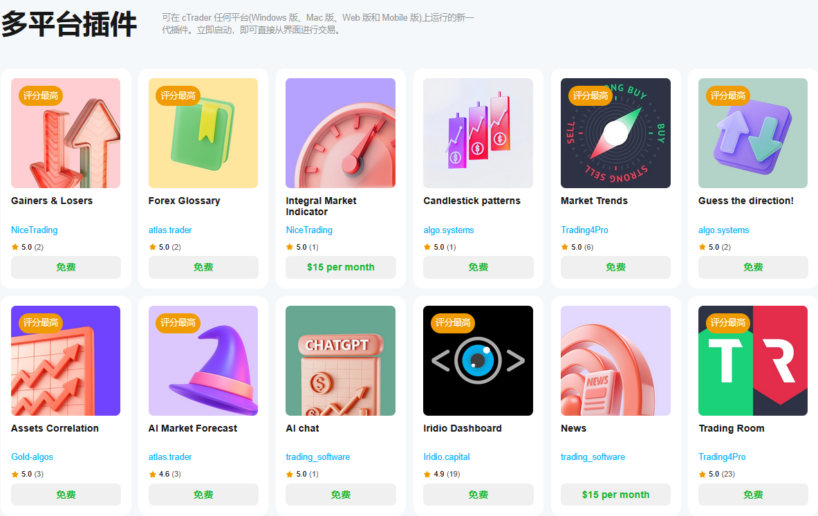 cTraderStore Multi-platform Plugins List