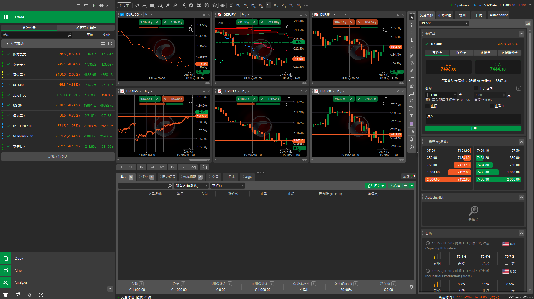 cTraderStore Homepage Display